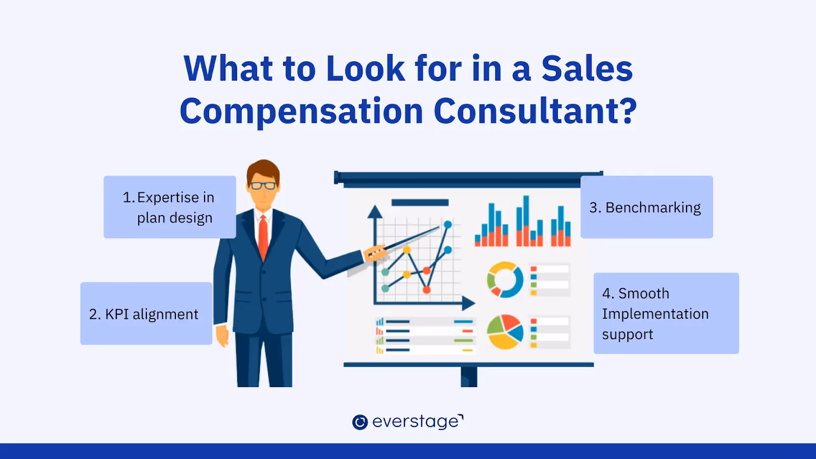 What to look for in a sales compensation consultant?