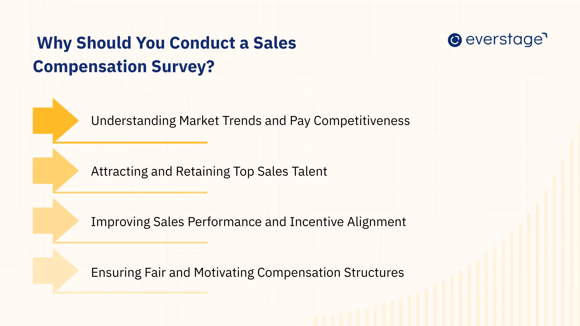 Why should you conduct a sales compensation survey