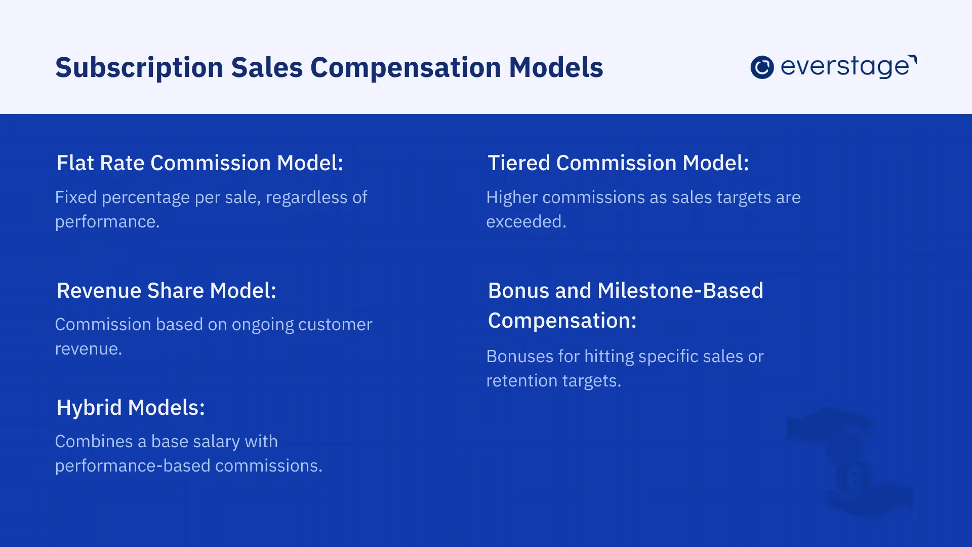 Subscription sales compensation models