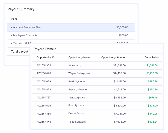 Detailed earning statements