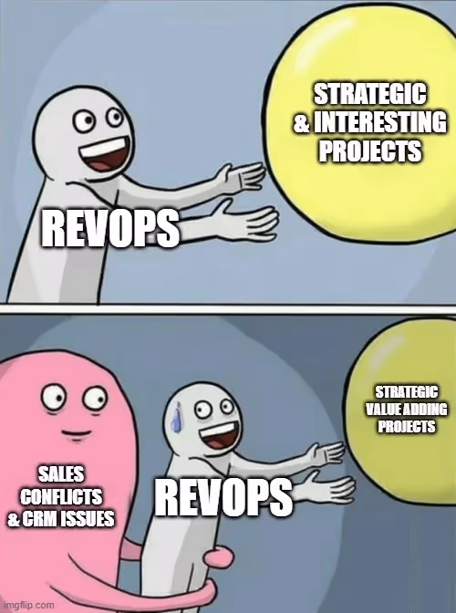 RevOps are stuck with tactical busy work.