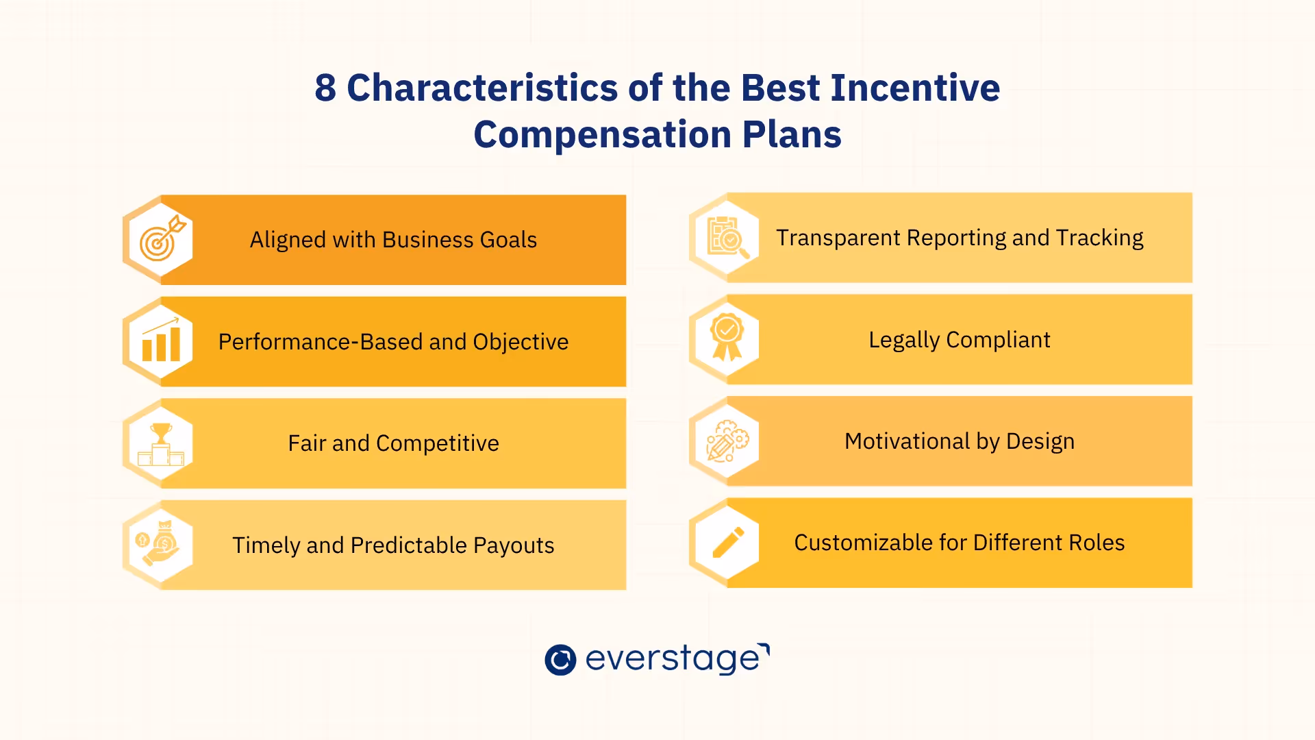 8 Characteristics of the Best Incentive Compensation Plans