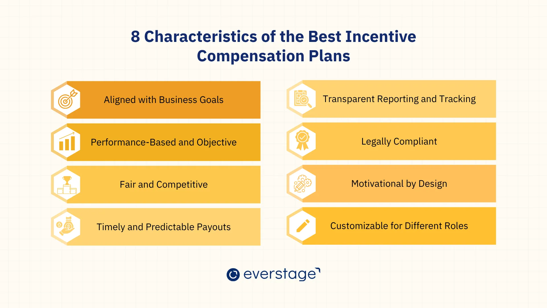 8 Characteristics of the Best Incentive Compensation Plans