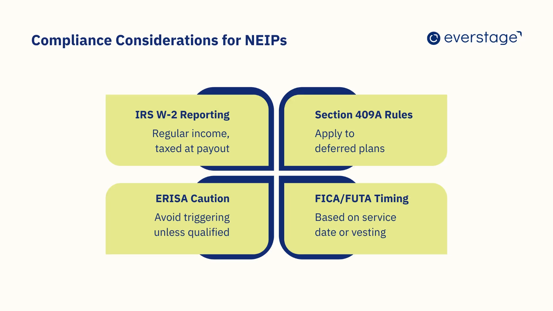 Taxation & Compliance Considerations