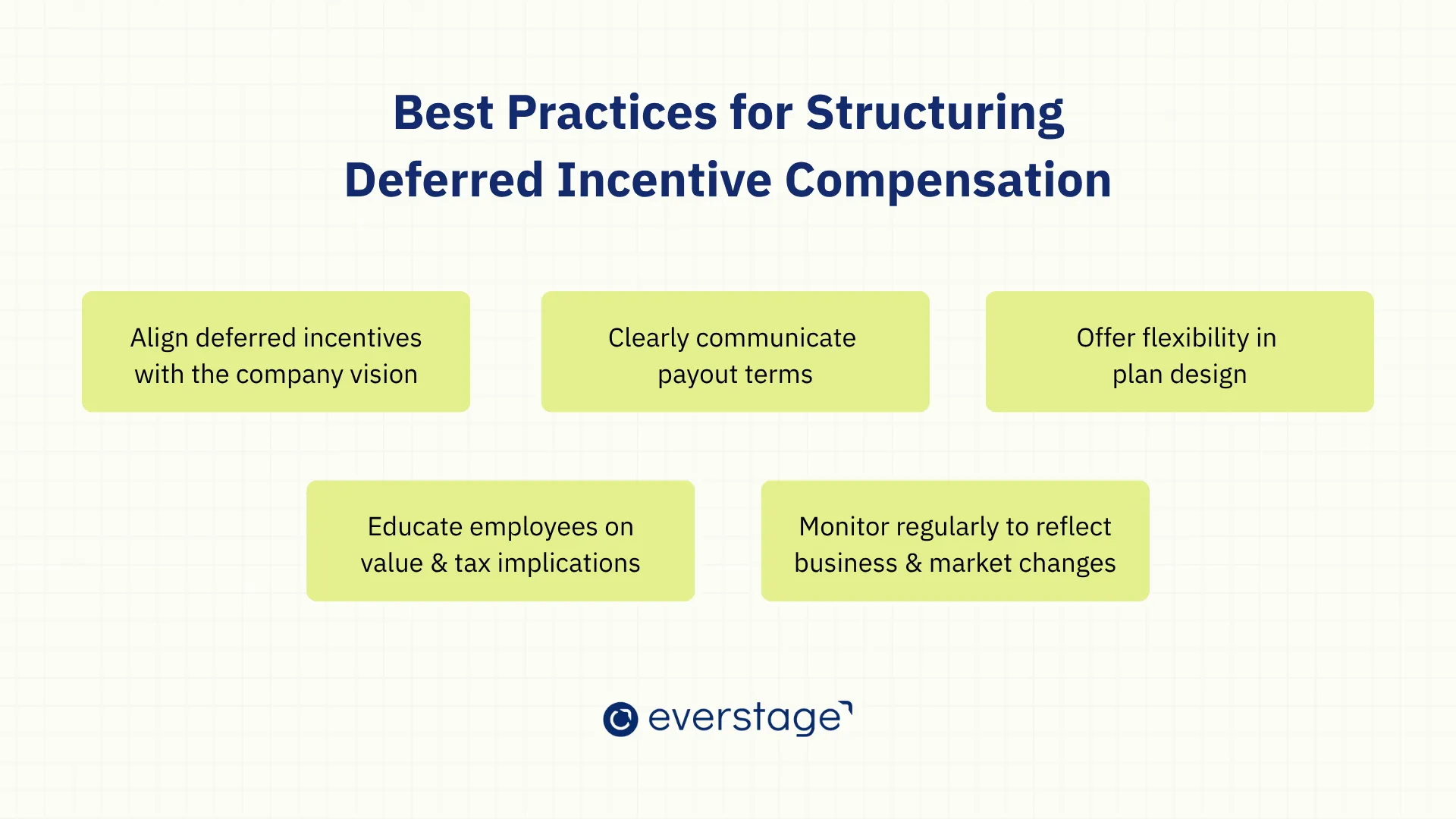 Best Practices for Structuring Deferred Incentive Compensation