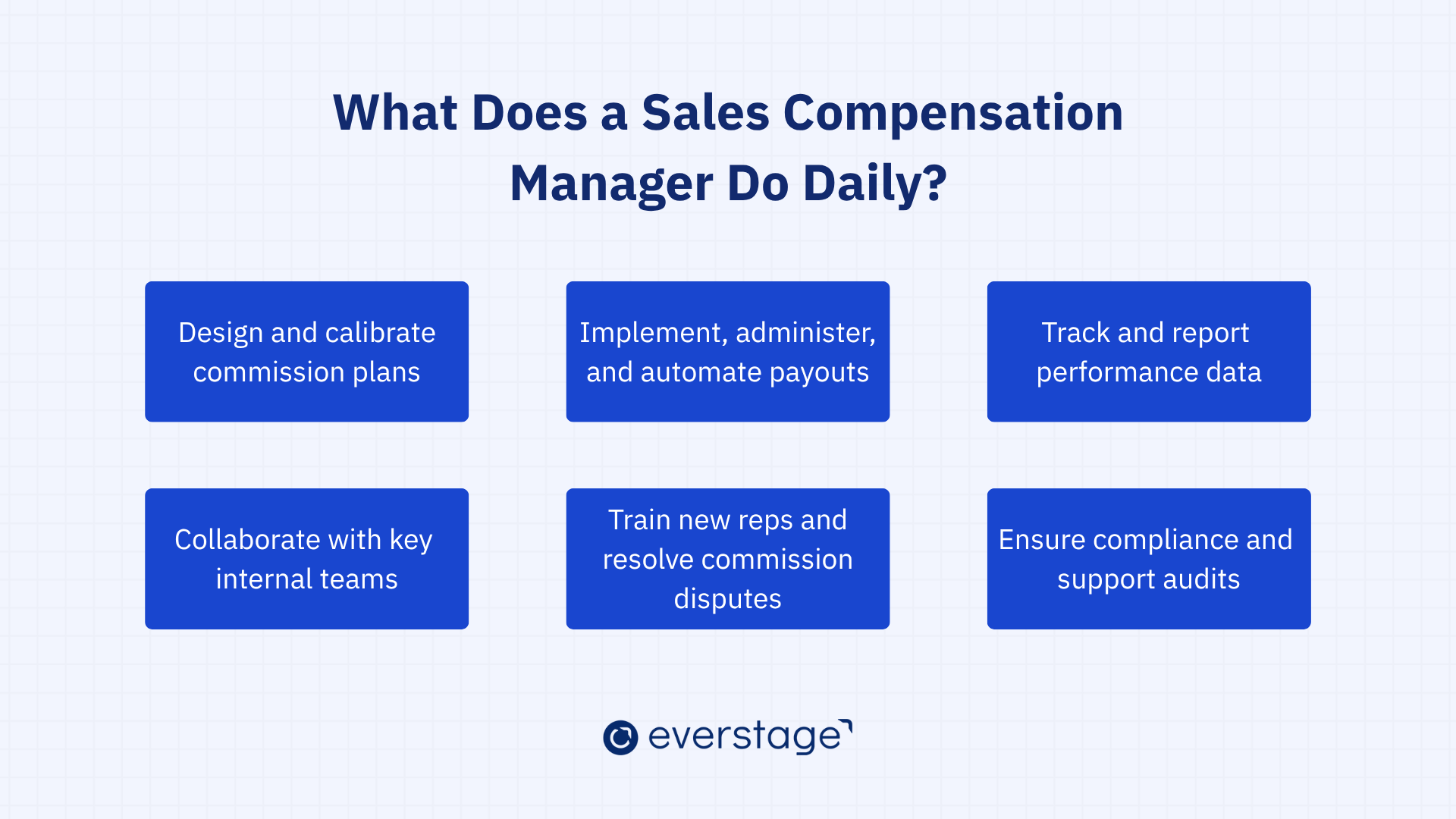 What Does a Sales Compensation Manager Do Daily?