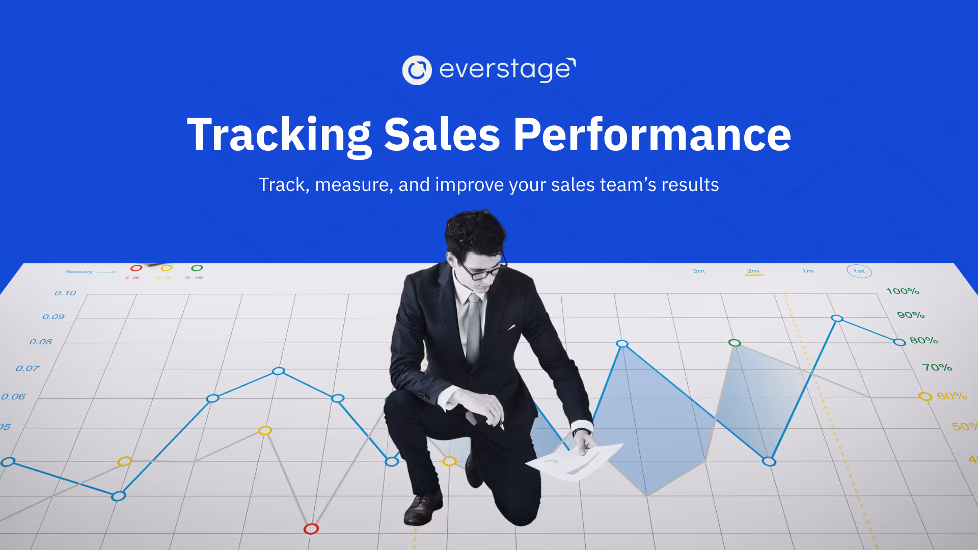 How to Track Sales Performance and Drive Predictable Revenue in 2025