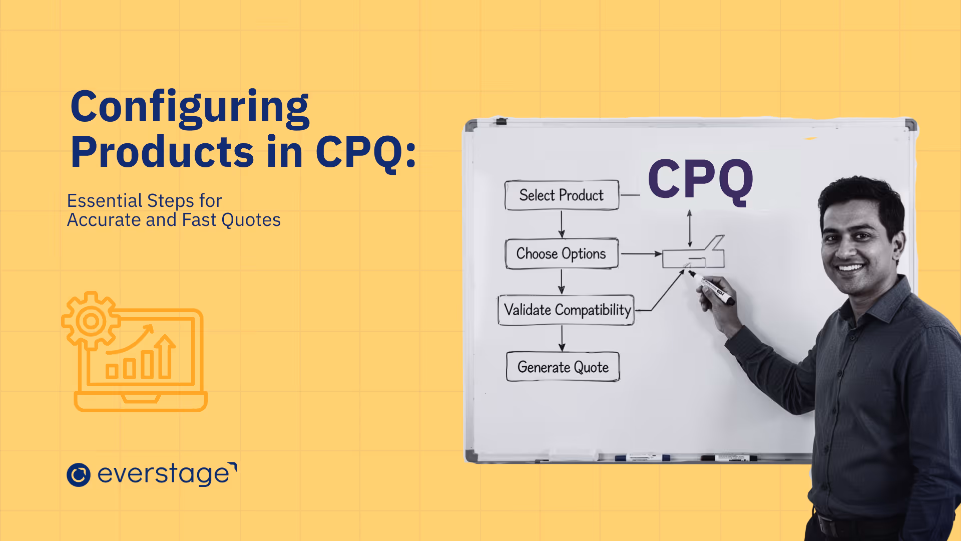 How to Configure Products in CPQ for Faster, More Accurate Quotes