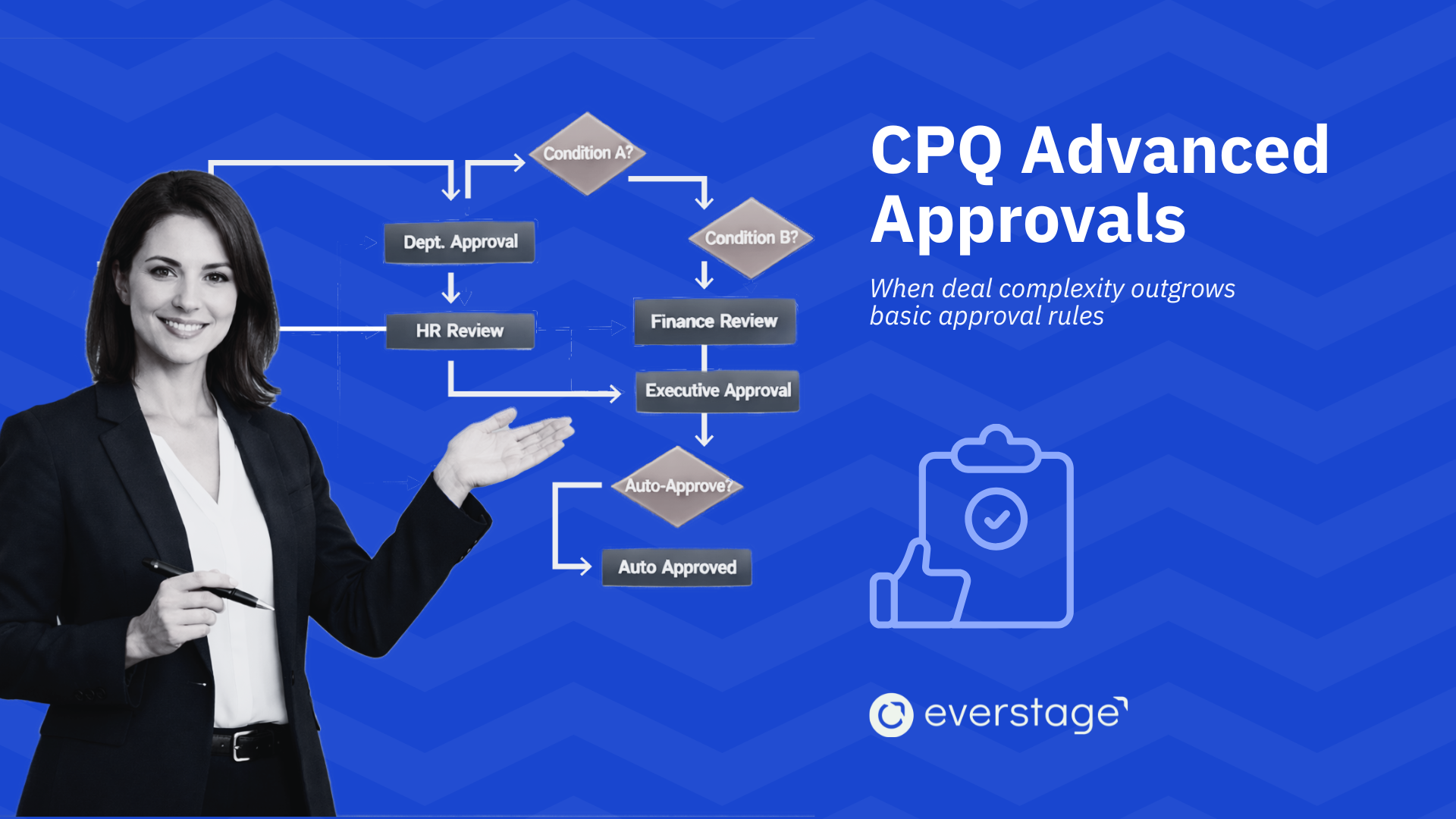 CPQ Advanced Approvals Explained: How Modern Teams Control Complex Deals