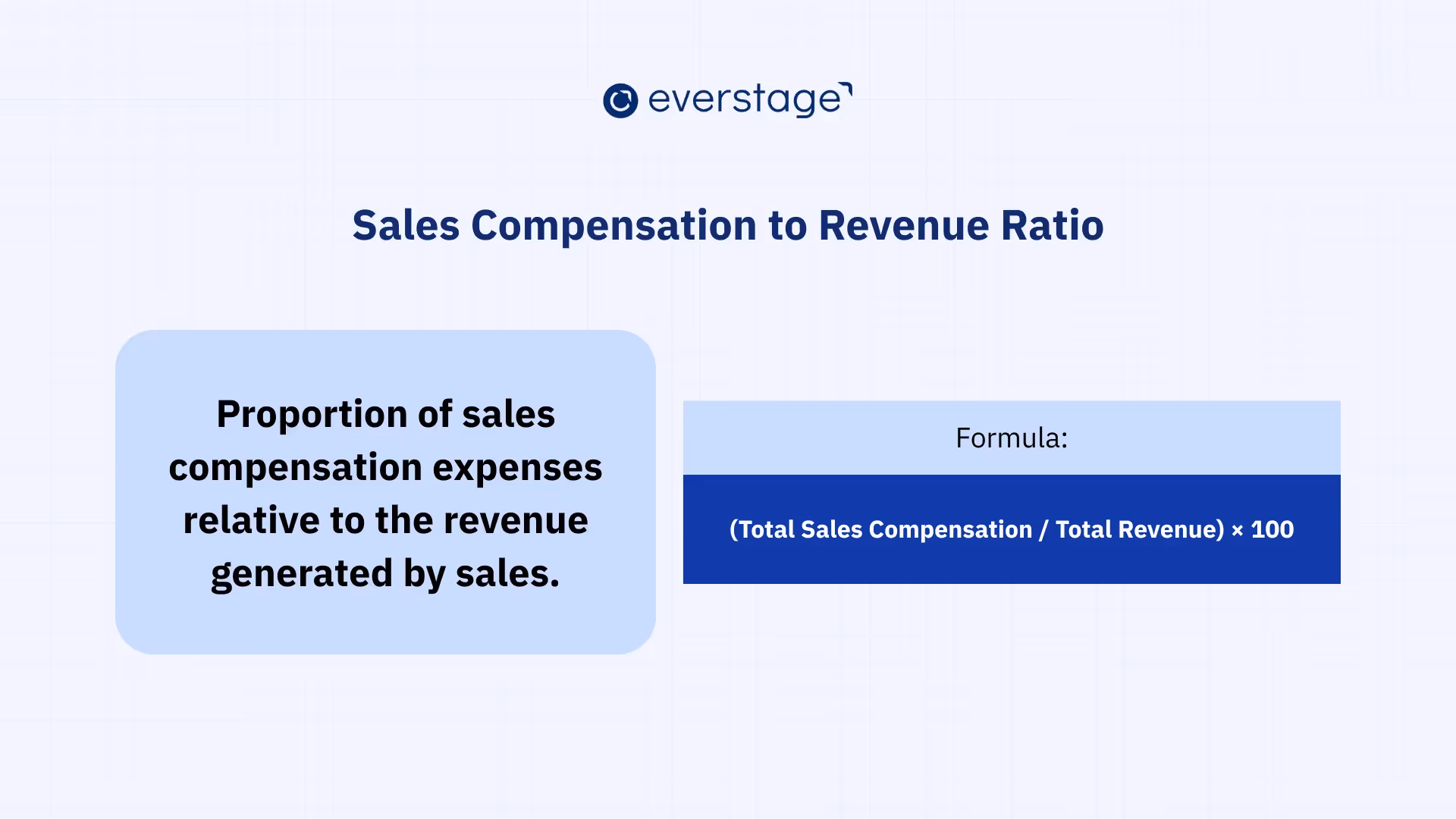 How to Calculate Your Sales Compensation to Revenue Ratio