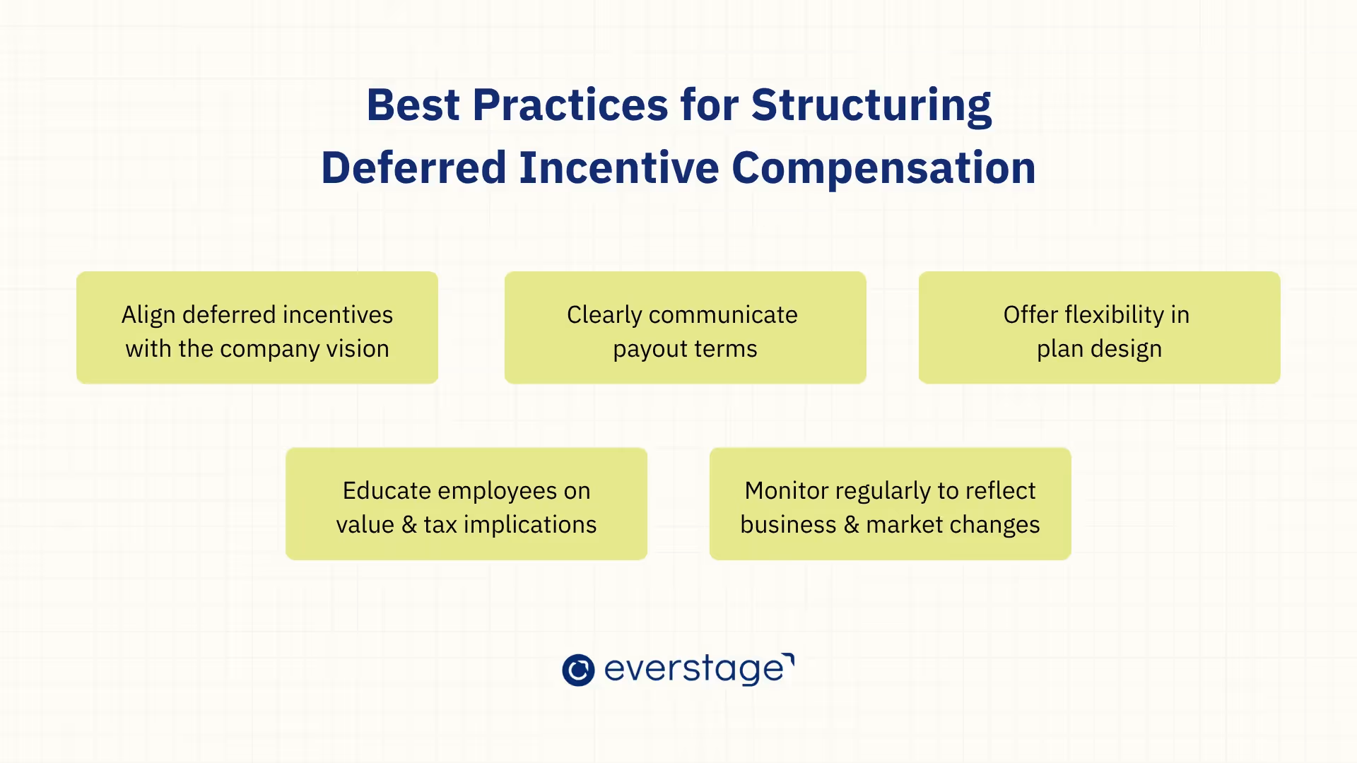 Best Practices for Structuring Deferred Incentive Compensation