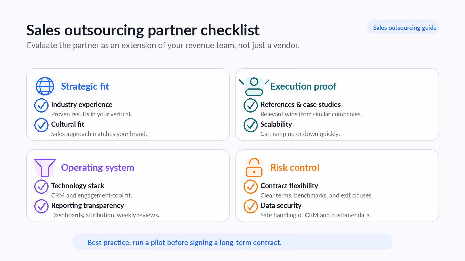 Checklist for evaluating a sales outsourcing partner.