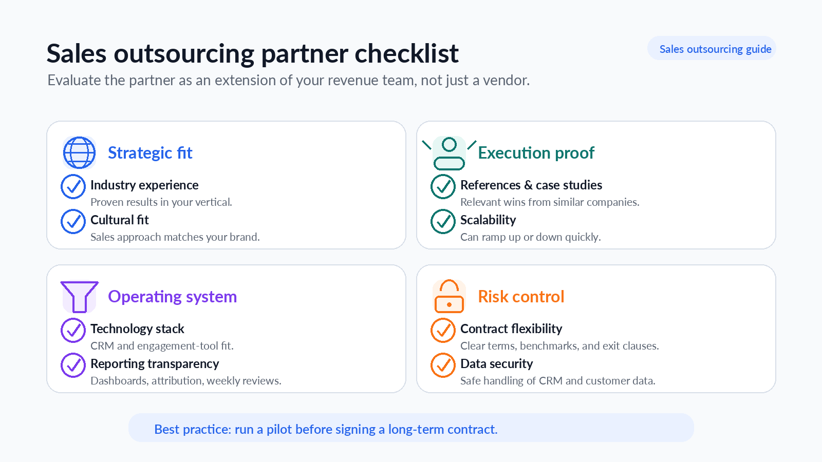Checklist for evaluating a sales outsourcing partner.