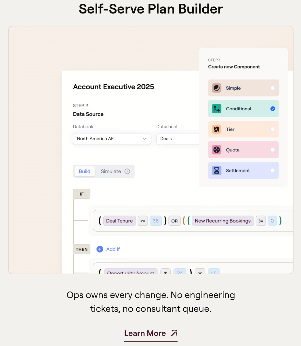 Everstage screenshot stating ops owns every plan change with no engineering tickets or consultant queue