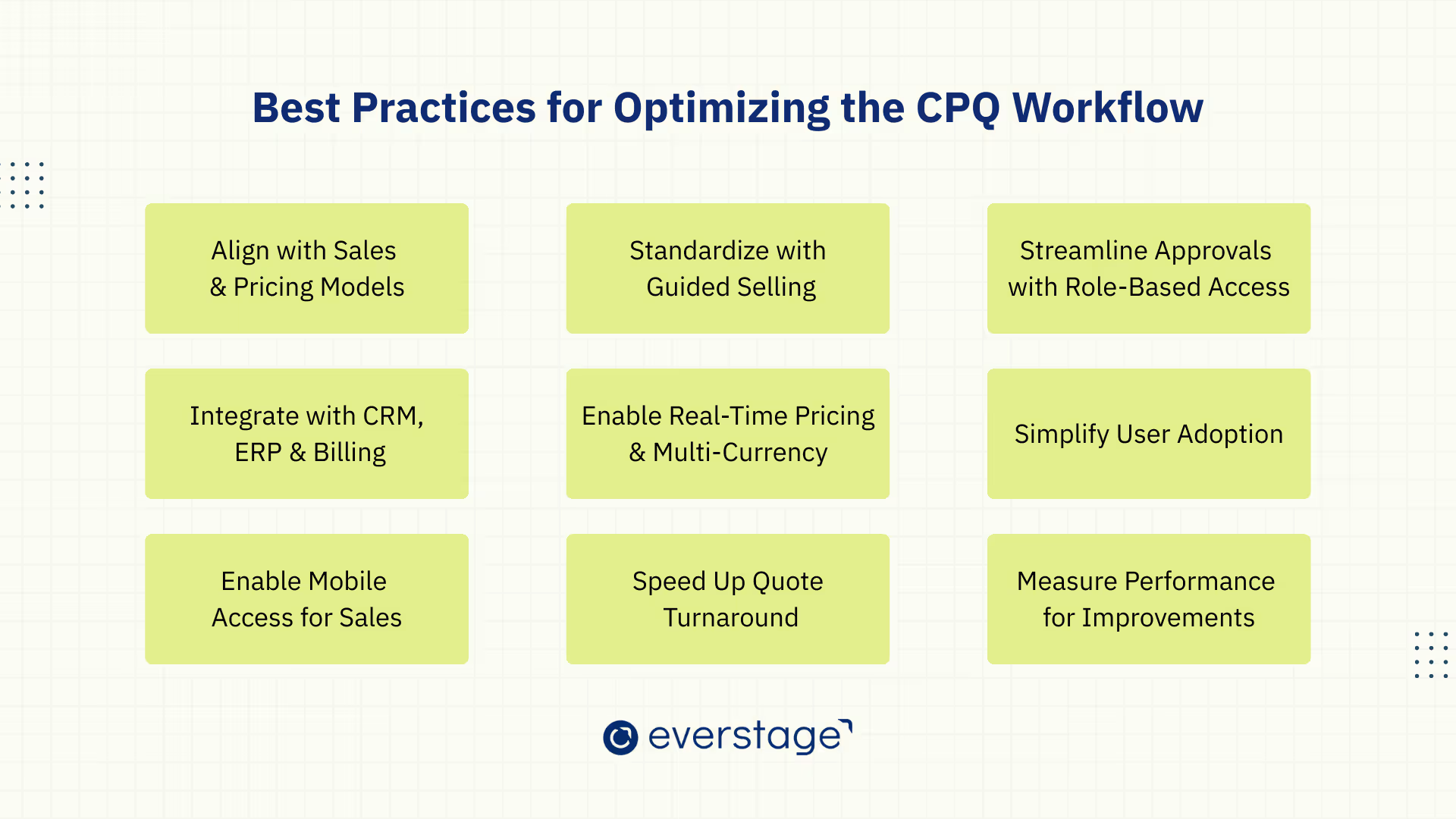 Best practices for optimizing the CPQ workflow