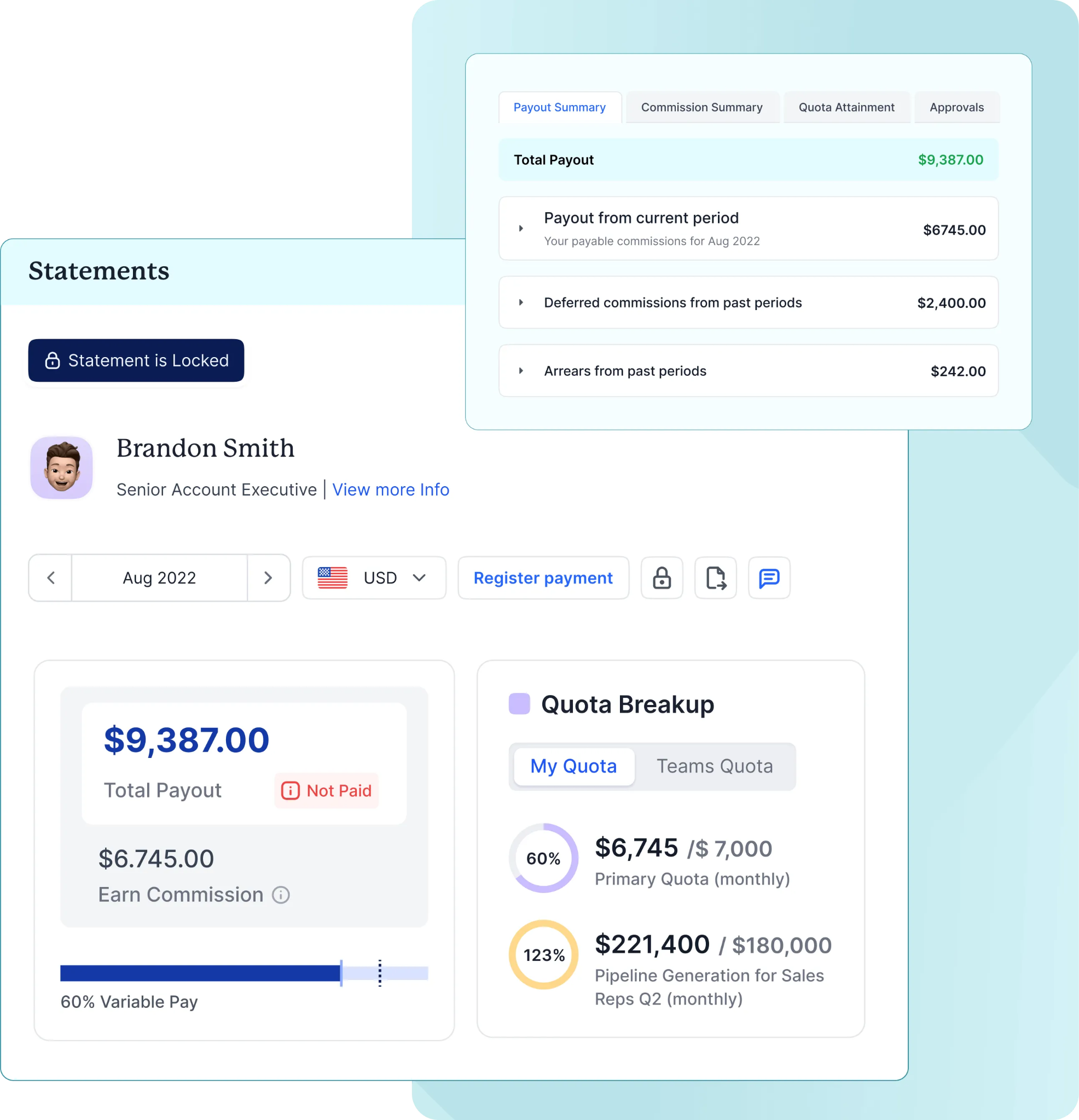 Everstage payee dashboard showing payout, commission, and quota details.