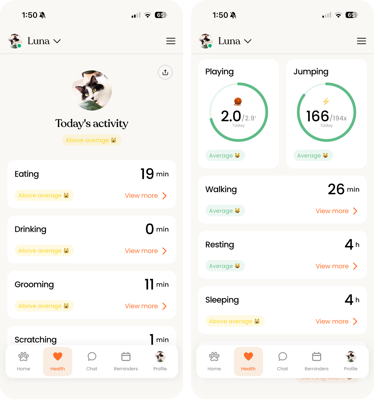Two screenshots of a phone that show a cats activities for a day including eating, drinking, grooming, scratching, playing, jumping, walking, resting, and sleeping.