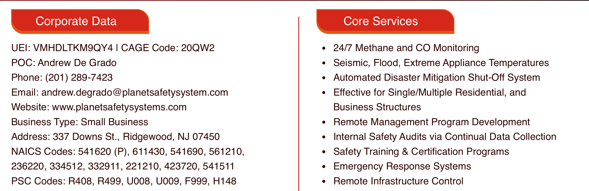 GasGarda Corporate Dagta and Core Services