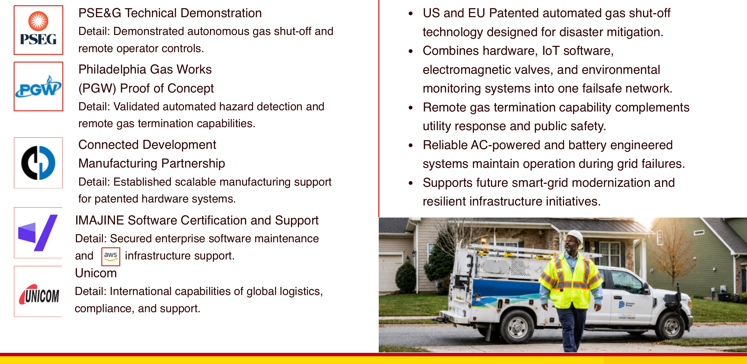 GasGarda Strategic  Partners