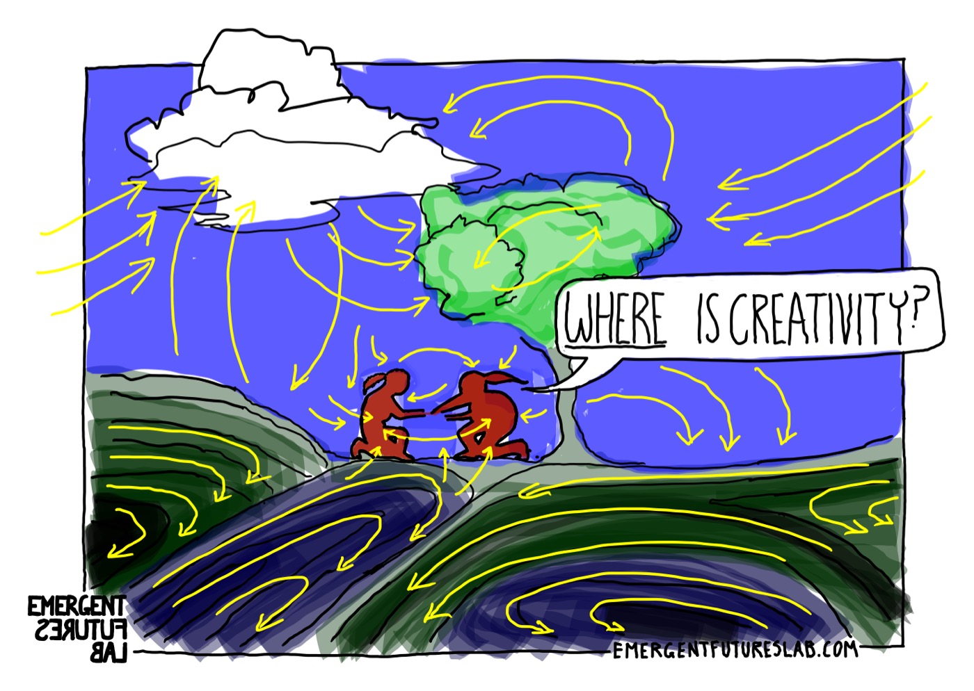 Emerging Futures Volume 249 slide 4
