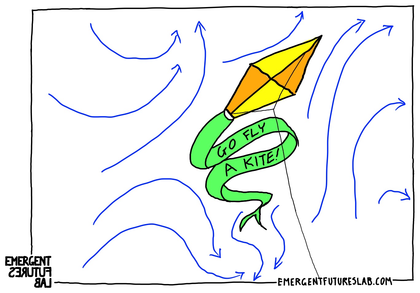 Emerging Futures Volume 255 slide 3