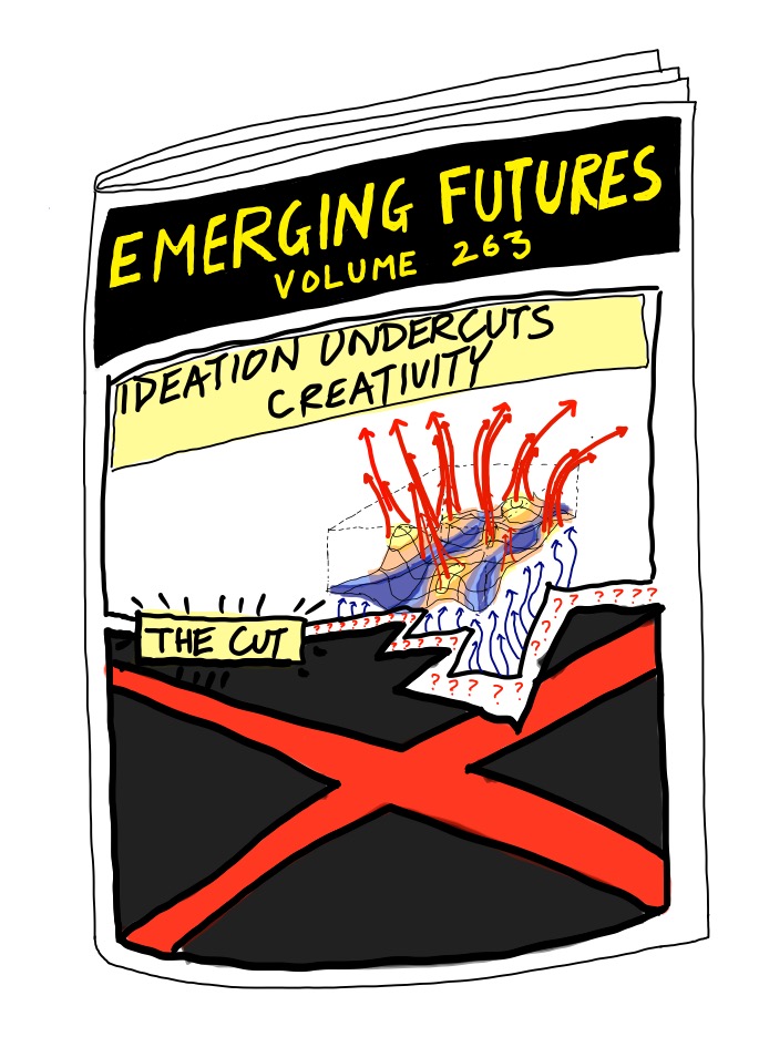 Emerging Futures Creativity and Innovation Newsletter Cover Image for Volume 263
