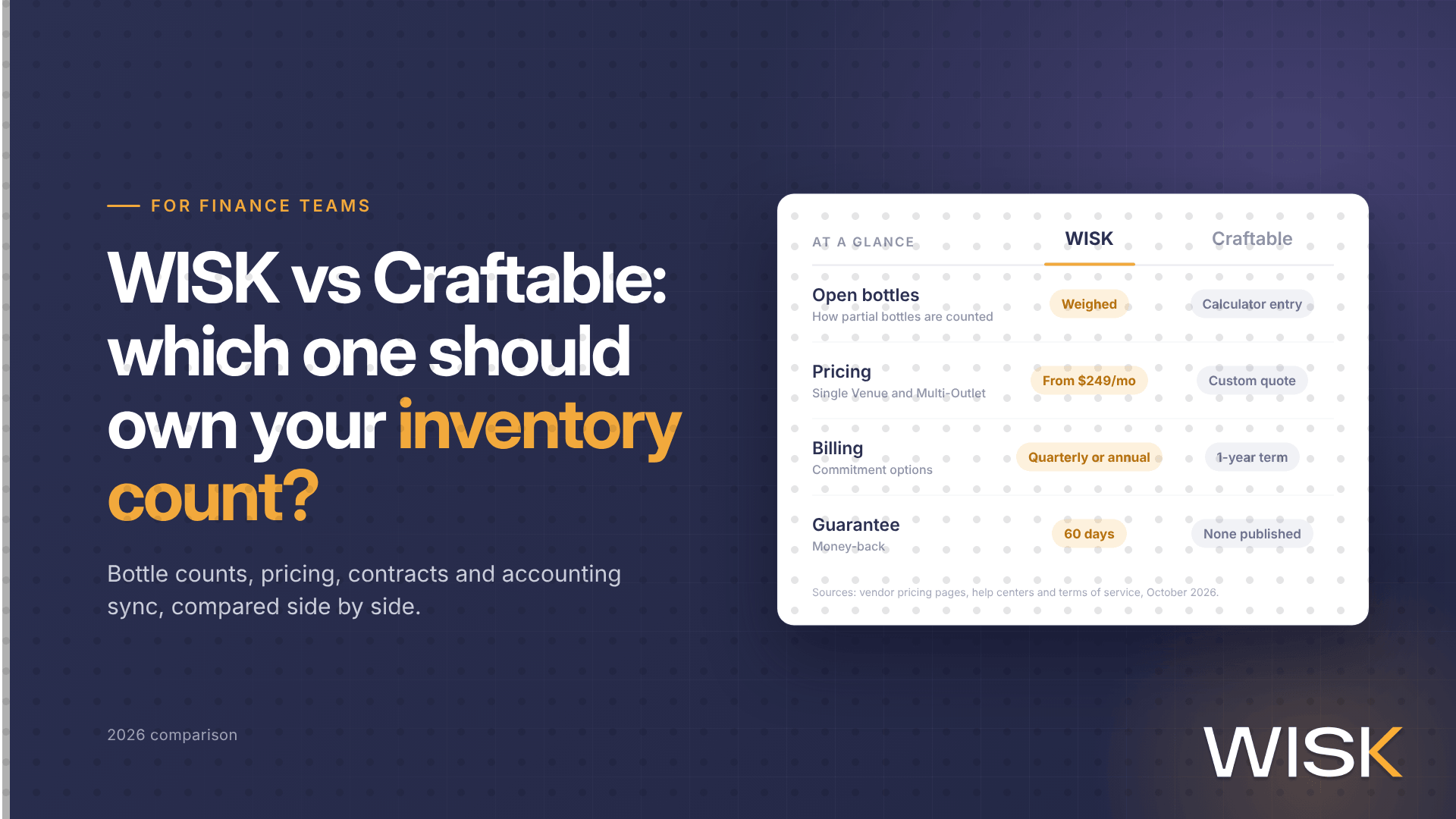 WISK vs Craftable for finance teams: which one should own your inventory count?