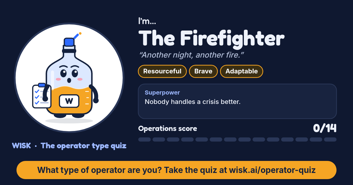 WISK operator quiz result