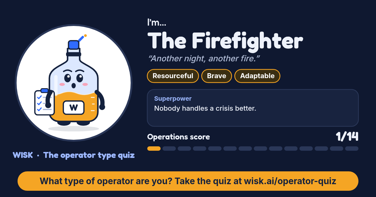 WISK operator quiz result