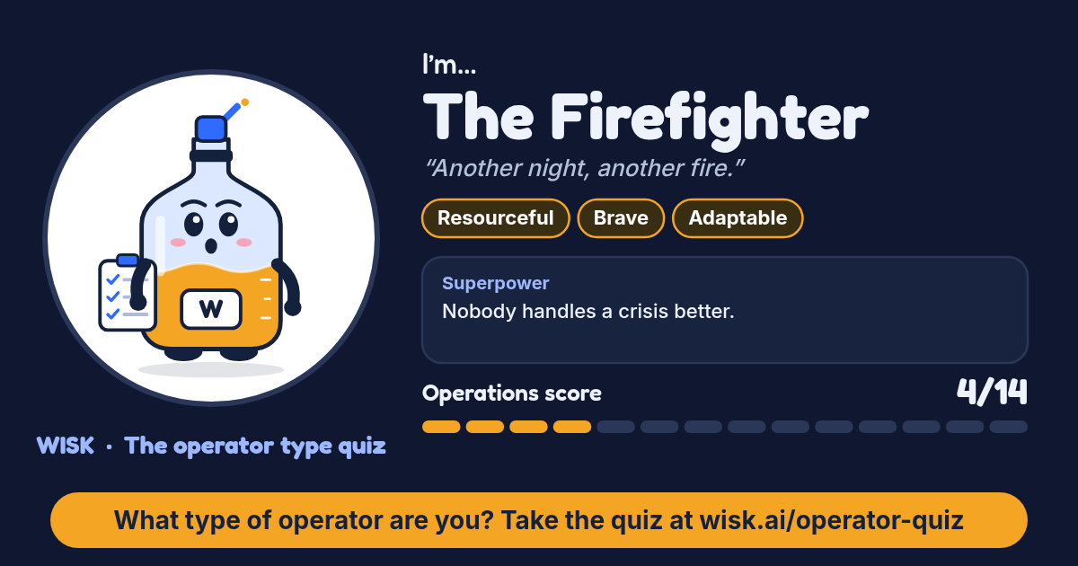 WISK operator quiz result