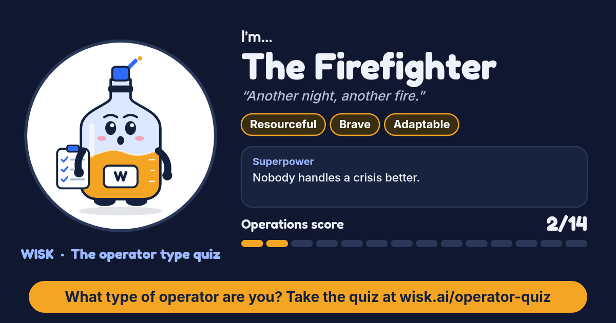 WISK operator quiz result