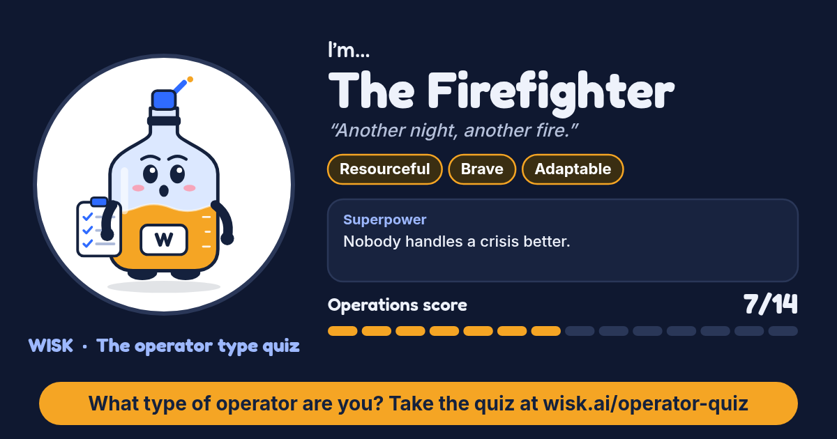 WISK operator quiz result