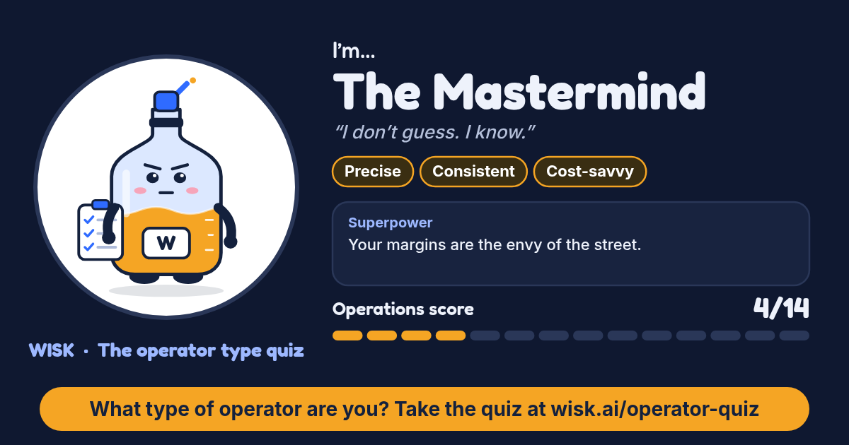 WISK operator quiz result