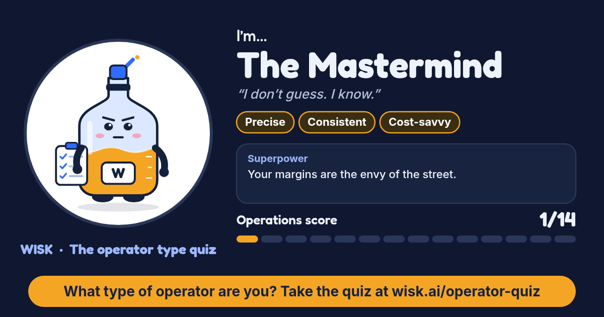 WISK operator quiz result
