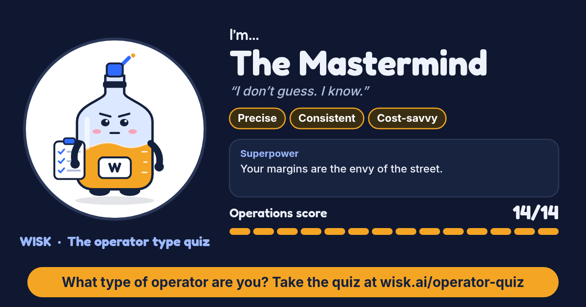 WISK operator quiz result