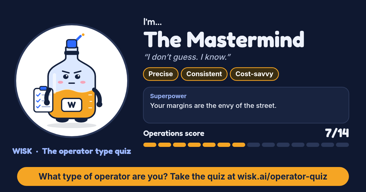 WISK operator quiz result