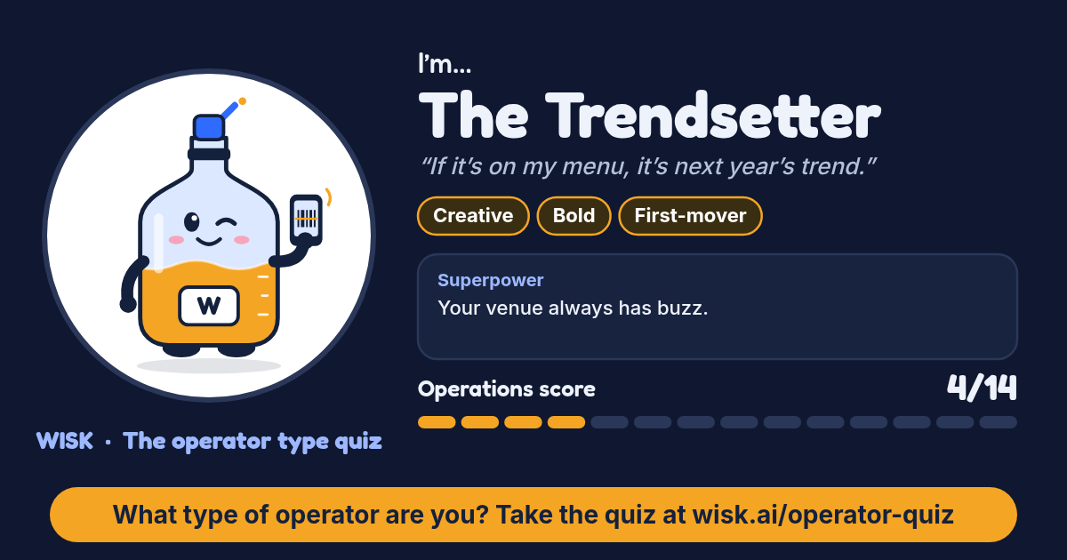 WISK operator quiz result