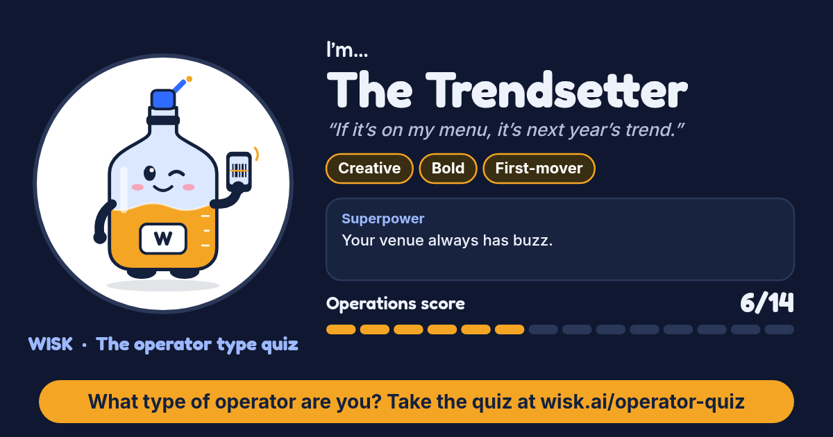 WISK operator quiz result