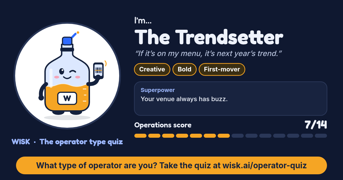 WISK operator quiz result
