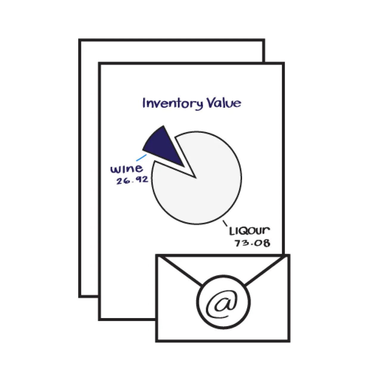 WISK bar inventory app automatic inventory reports