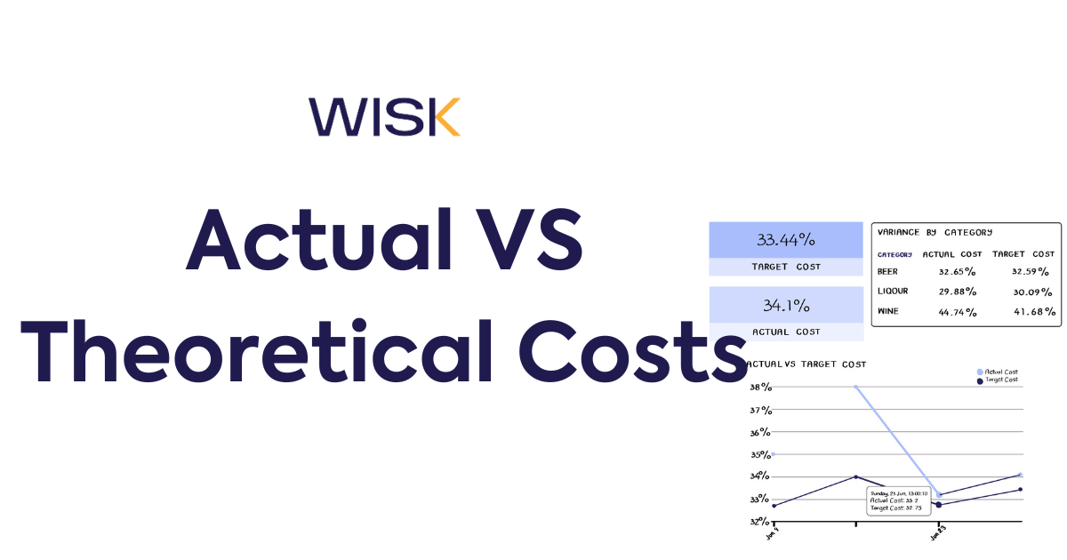 Actual vs. Theoretical Cost Variance | Bar Inventory Insights by WISK