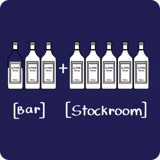 WISK: Bar + Stockroom Inventory