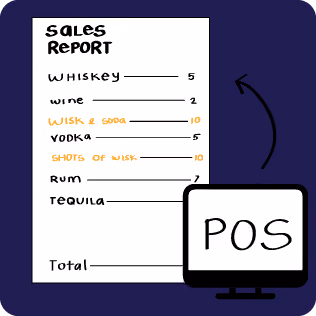 WISK Sales Report' with sales of 10 WISK Tequila shots and 10 WISK Tequila Sodas.
