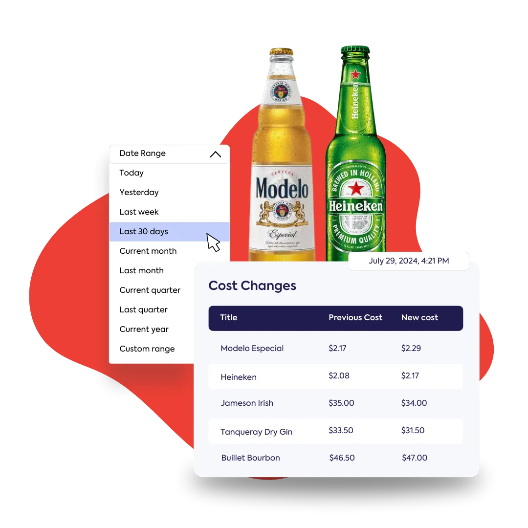 Une bouteille de bière Modelo Especial et une bouteille de bière Heineken sont affichées, avec un menu superposé permettant de sélectionner une « plage de dates » (avec « Les 30 derniers jours » surligné). En dessous, un tableau « Évolution des coûts » répertorie le « coût précédent » et le « nouveau coût » pour divers spiritueux et bières, notamment Modelo, Heineken, Jameson, Tanqueray et Bulleit, présentant un outil permettant de prendre des décisions fondées sur des données concernant l'inventaire des bars.