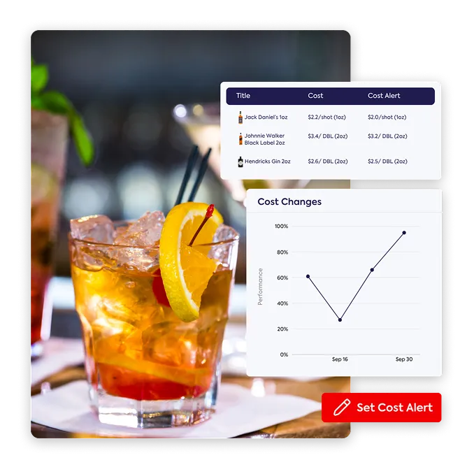 Un verre de cocktail avec une rondelle de citron et une garniture de cerises, recouvert de panneaux numériques affichant un tableau « Alerte de coûts » pour des spiritueux tels que Jack Daniel's et Johnnie Walker, un graphique de performance « Évolution des coûts » et un bouton « Définir une alerte de coût », illustrant « Tarification des menus sans données sur les coûts réels ».