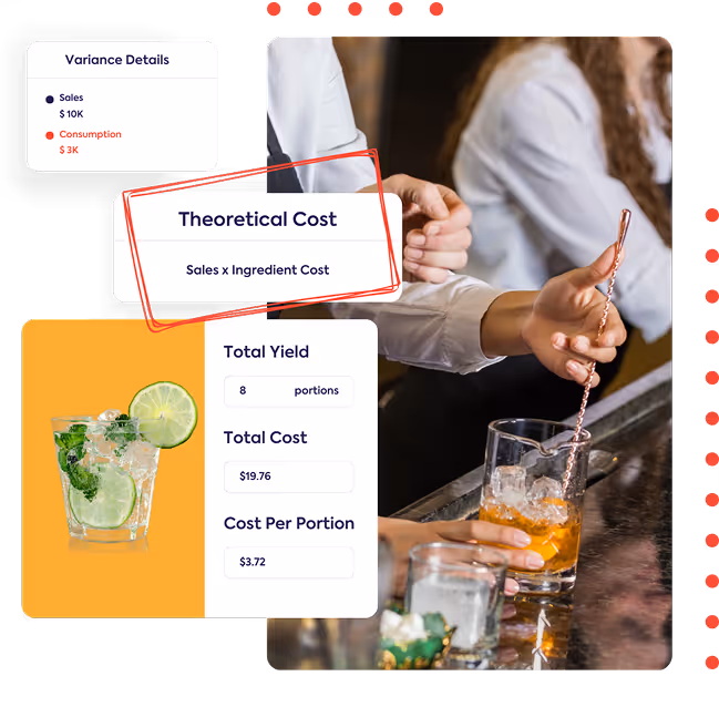  A bartender stirs a cocktail, with a glass of Mojito nearby. Overlaid panels show "Variance Details" (Sales $10K, Consumption $1K), a red-boxed "Theoretical Cost" panel, and another panel detailing "Total Yield" (8 portions), "Total Cost" ($19.76), and "Cost Per Portion" ($3.72), all demonstrating how to "Track Theoretical vs. Actual Cost % with Confidence."
