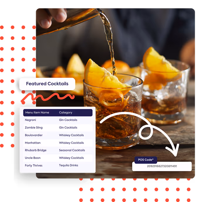 A hand pours a drink into a glass with ice and an orange slice. Overlaid graphics show a "Featured Cocktails" table linking "Menu Item Name" to "Category," and a "POS Code" box. An arrow connects the table to the code, illustrating how WISK connects recipes to POS sales data for menu performance analysis.