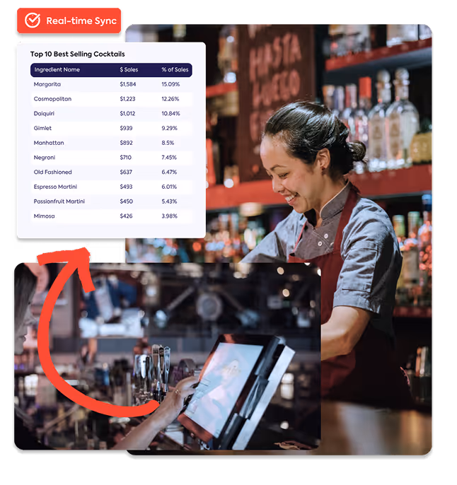 WISK Automated Bar Ordering System
