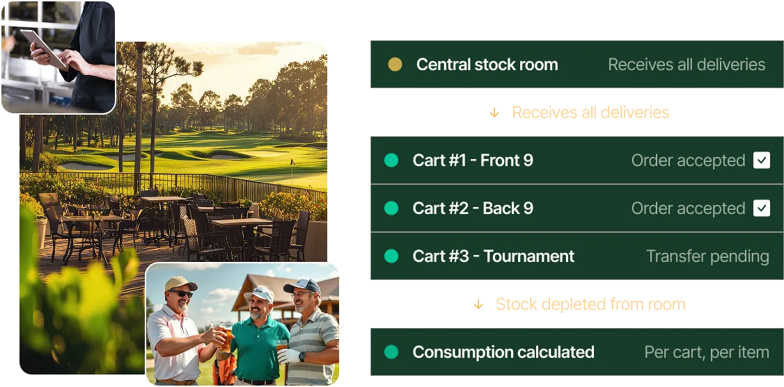 Interface de tableau de bord affichant l'état de l'inventaire de la réserve centrale et des voiturettes de golf, ainsi que des images d'un parcours de golf, de personnes grillant des boissons et d'une personne utilisant une tablette.