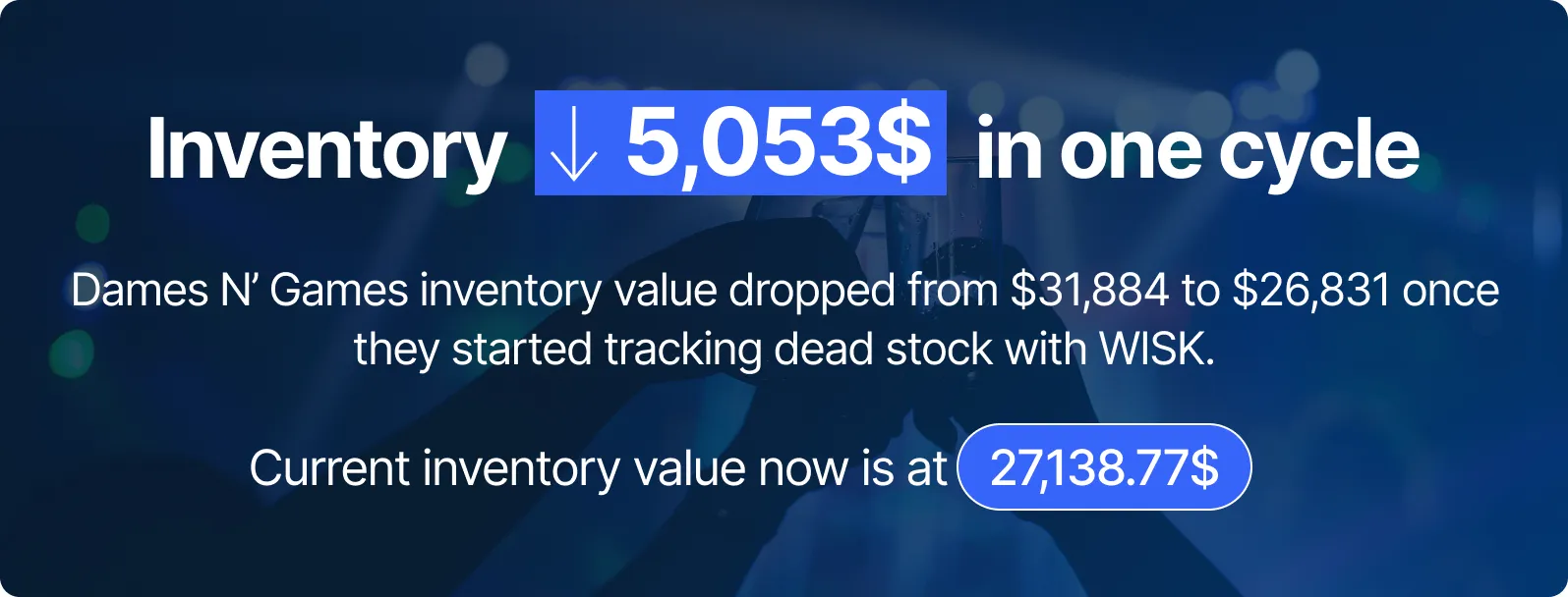 Text showing inventory value decreased by $5,053 in one cycle, with Dames N' Games inventory dropping from $31,884 to $26,831 after tracking dead stock with WISK; current inventory value is $27,138.77.